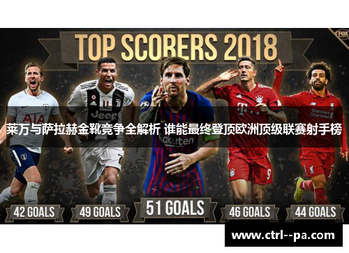 莱万与萨拉赫金靴竞争全解析 谁能最终登顶欧洲顶级联赛射手榜