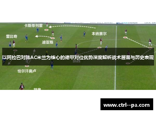 以阿拉巴对阵AC米兰为核心的德甲对位优势深度解析战术层面与历史表现