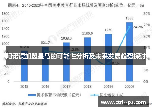 阿诺德加盟皇马的可能性分析及未来发展趋势探讨 阿诺德加盟皇马的可能性分析及未来发展趋势探讨