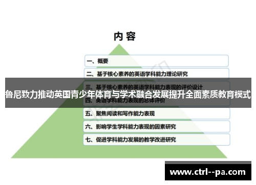 鲁尼致力推动英国青少年体育与学术融合发展提升全面素质教育模式 鲁尼致力推动英国青少年体育与学术融合发展提升全面素质教育模式