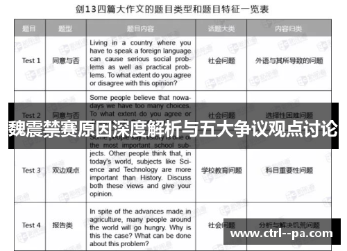 魏震禁赛原因深度解析与五大争议观点讨论 魏震禁赛原因深度解析与五大争议观点讨论