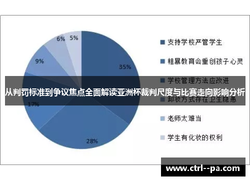 从判罚标准到争议焦点全面解读亚洲杯裁判尺度与比赛走向影响分析