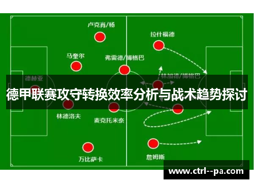 德甲联赛攻守转换效率分析与战术趋势探讨