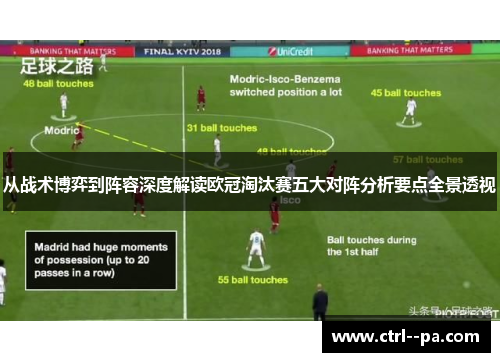 从战术博弈到阵容深度解读欧冠淘汰赛五大对阵分析要点全景透视