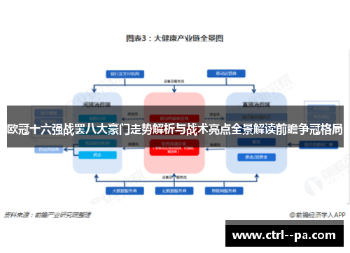 欧冠十六强战罢八大豪门走势解析与战术亮点全景解读前瞻争冠格局
