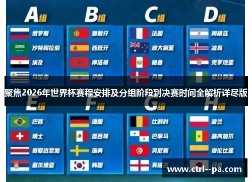 聚焦2026年世界杯赛程安排及分组阶段到决赛时间全解析详尽版