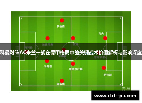 科曼对阵AC米兰一战在德甲格局中的关键战术价值解析与影响深度