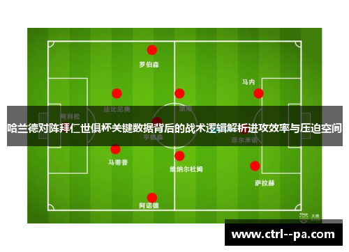 哈兰德对阵拜仁世俱杯关键数据背后的战术逻辑解析进攻效率与压迫空间 哈兰德对阵拜仁世俱杯关键数据背后的战术逻辑解析进攻效率与压迫空间