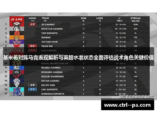 基米希对阵马竞表现解析与英超水准状态全面评估战术角色关键价值 基米希对阵马竞表现解析与英超水准状态全面评估战术角色关键价值