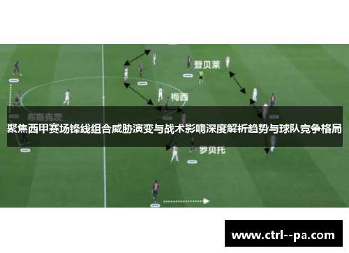 聚焦西甲赛场锋线组合威胁演变与战术影响深度解析趋势与球队竞争格局